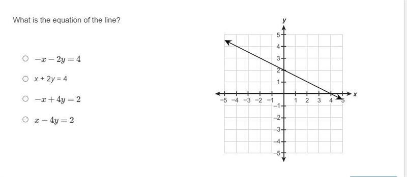 What is the equation of the line? −x−2y=4x + 2y = 4−x+4y=2x−4y=2-example-1