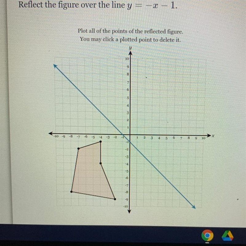 Reflect the figure over the line y = -x - 1.Plot all of the points of the reflected-example-1