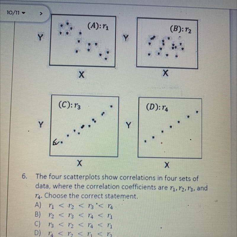 The four scatterplots show correlations in four sets ofdata, where the correlation-example-1