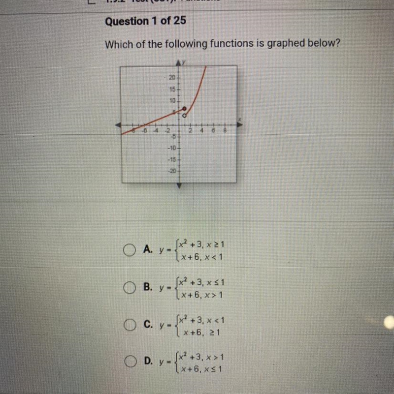 Which of the following functions is graphed below?-example-1