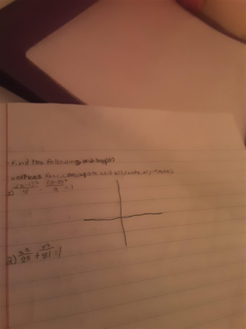 Find the following and impre voffices, Foci conjugate axis end pents, asympotes 9. =)2nd-example-1