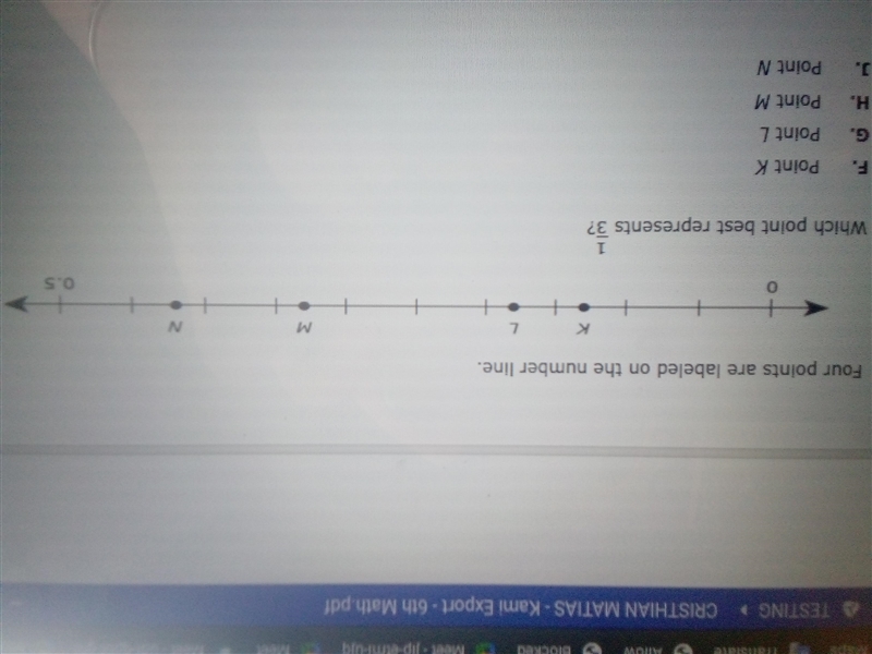 Four points are labeled on the number line. M K L zo 0.5 1 Which point best represents-example-1