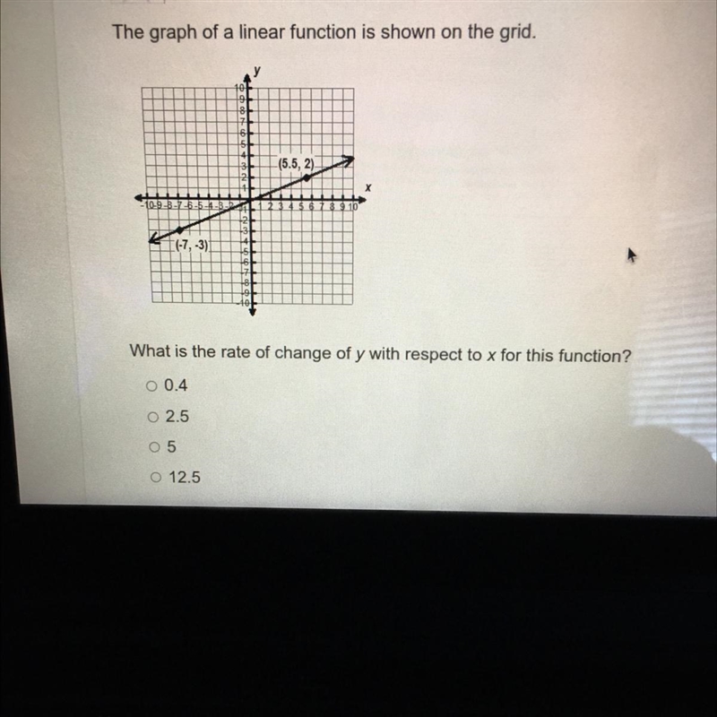 The graph of a linear function is shown on the grid What is the rate of change of-example-1