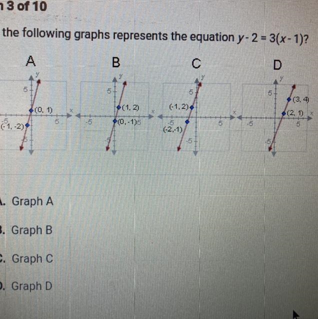 Which of the following graphs represents the equation y-2 = 3(x-1)-example-1