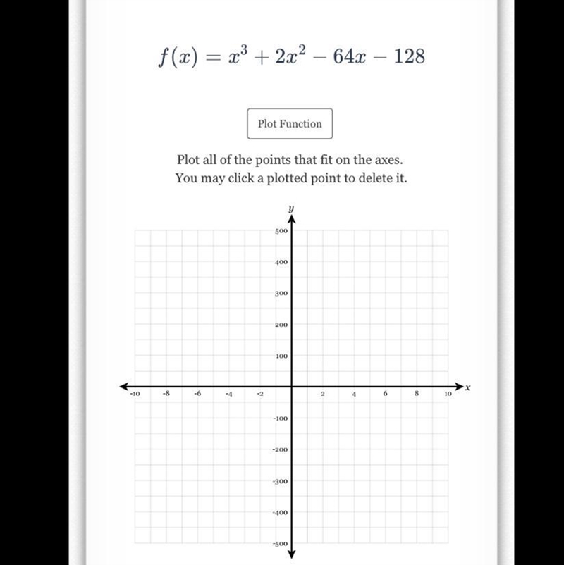 Graph the following polynomial and write it in factored form.Plot all of the points-example-1