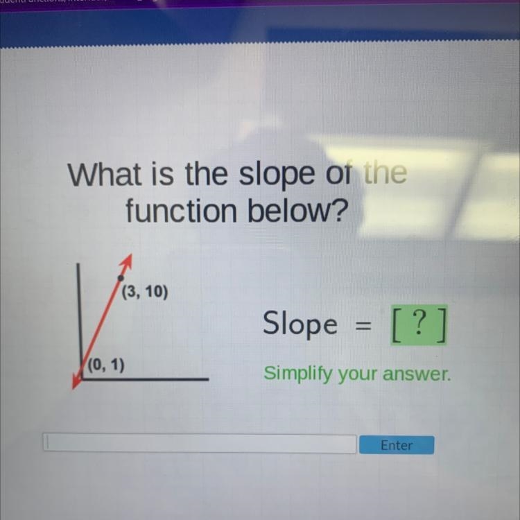 What is the slope of the function below? (3, 10) (0, 1) Slope = [?] Simplify your-example-1