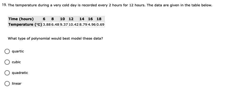 The temperature during a very cold day is recorded every 2 hours for 12 hours. The-example-1