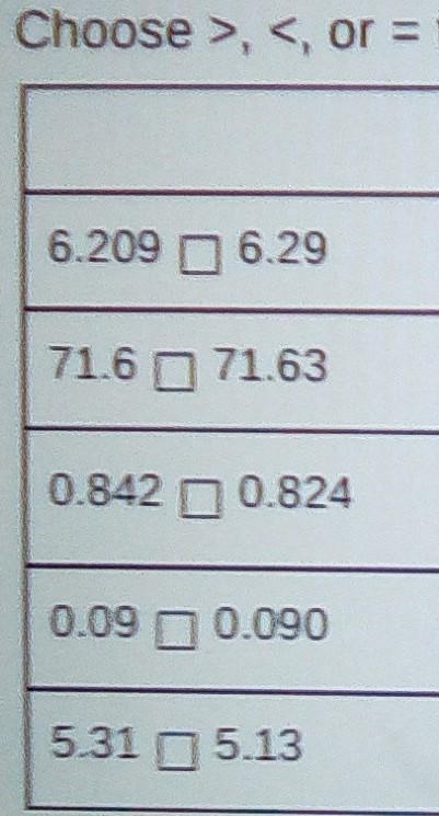 I'm confused on greater than and less than with decimals. Help-example-1