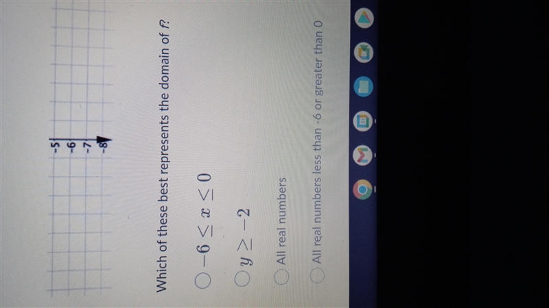 The graph of quadratic function f is shown on the grid which of these are best represents-example-2