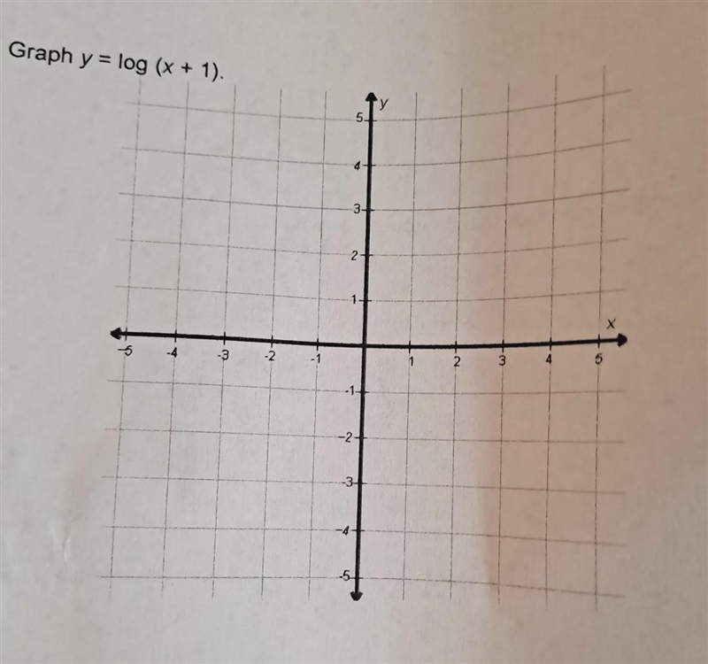 -Exponential and Logarithmic Functions- Graph y = log (x + 1)-example-1