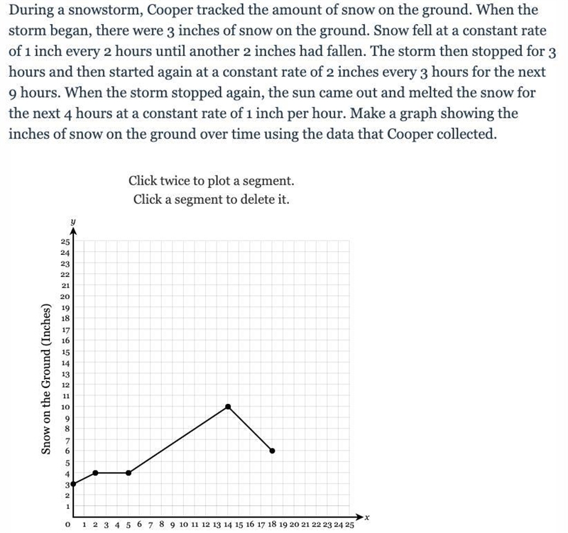 PLEASE HELP, I'LL GIVE 90 POINTS, I JUST RLLY NEED SOMEONES HELP RN-example-1