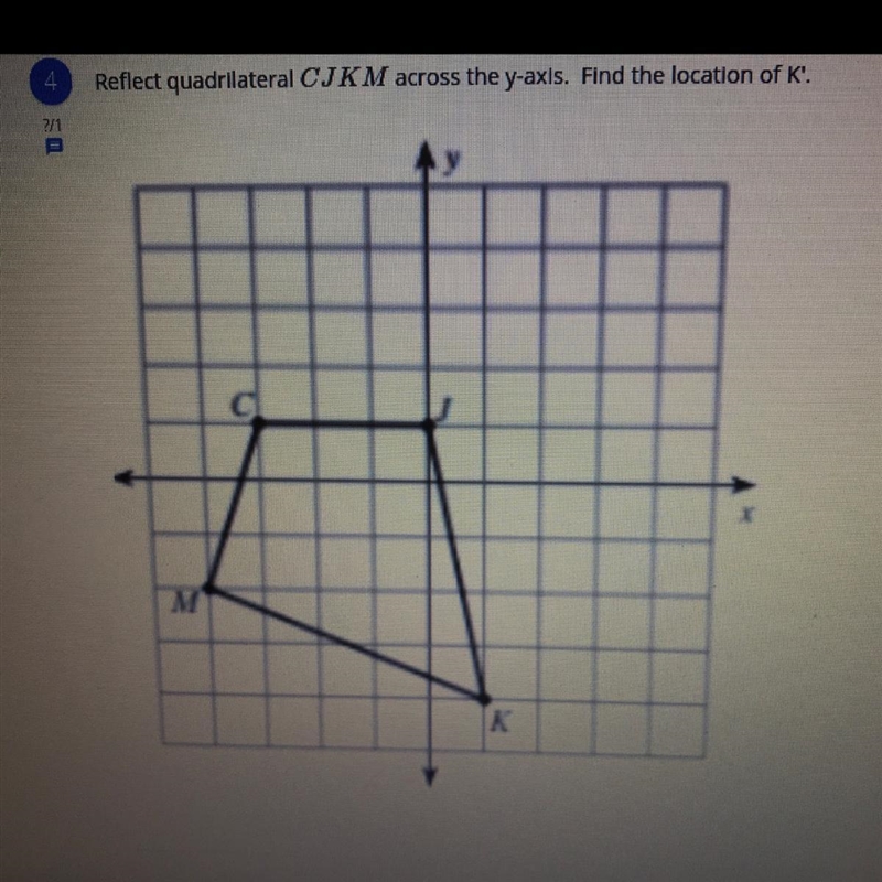 Reflect quadrilateral CJKM across the y-axis. Find the location of K'.-example-1