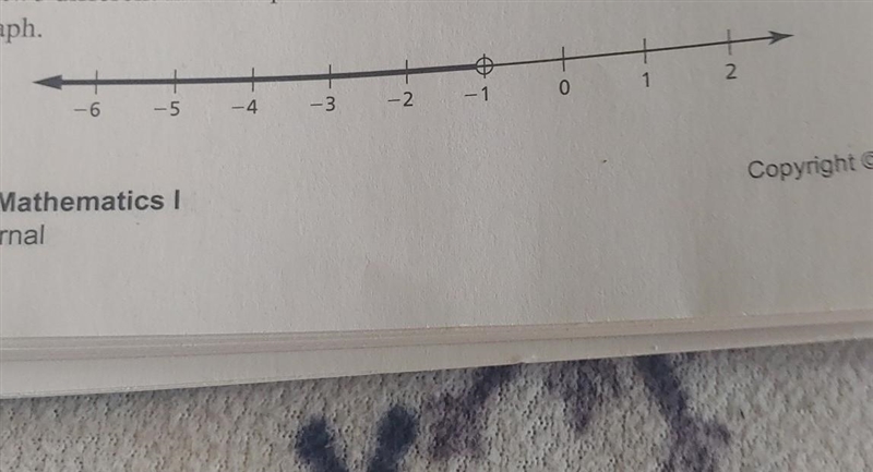 Please help write two different multi step inequalities who solutions are represented-example-1