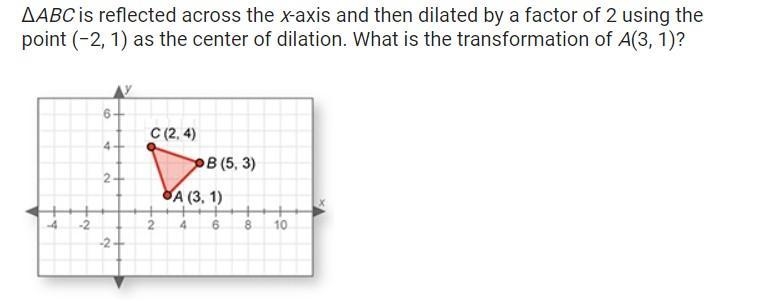 ABC reflected across the x-axis and then dilated by a factor of 12-example-1