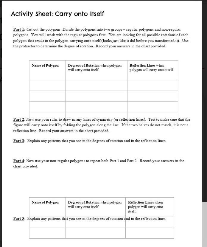 I don't understandthere are 4 polygons that go with the chart-example-1