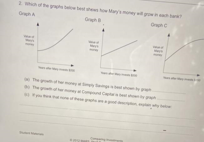 Which of the graph below shows how Mary’s money will grow in each bank ? ( please-example-1