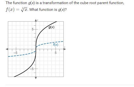 Trying to determine function of g(x).-example-1