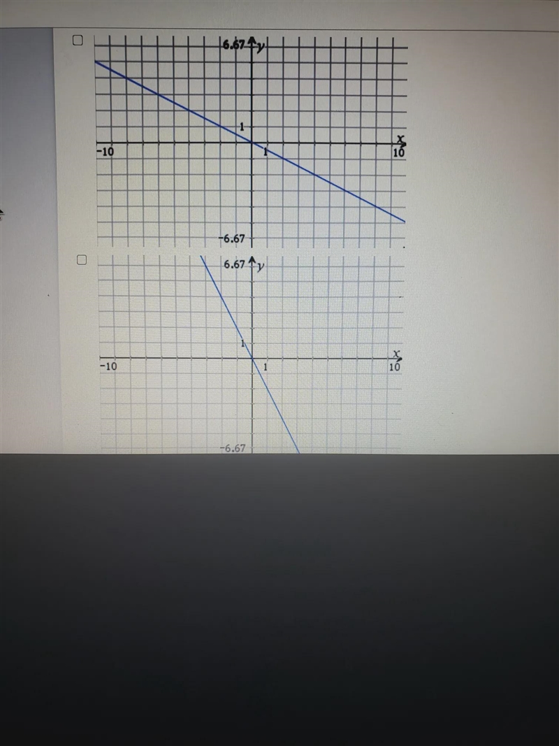 Select each answer choices that are correct for the slope of -2-example-2