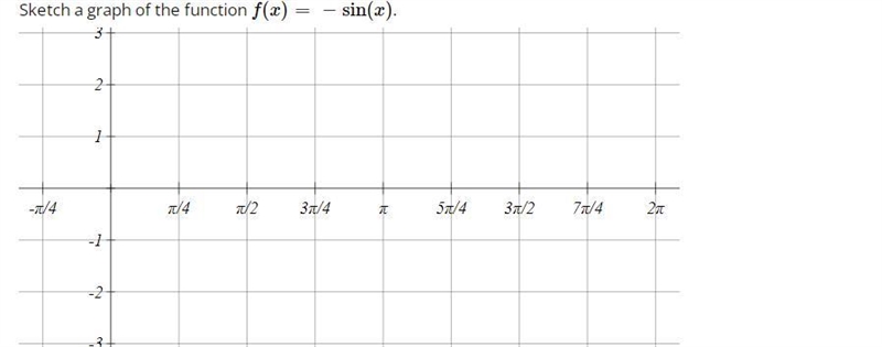 Who knows how to sketch these kinds of graphs need help asap-example-1