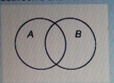 Set A is the set of all whole numbers to 20. Set B is the set of all odd integers-example-1