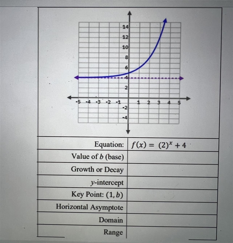 Practice homework, algebra 2 honors, really need help with!!! (Exponential growth-example-2