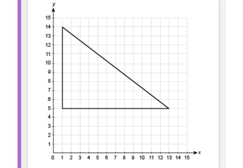 What is the area of the triangle in the coordinate plane?108 units²91 units²54 units-example-1