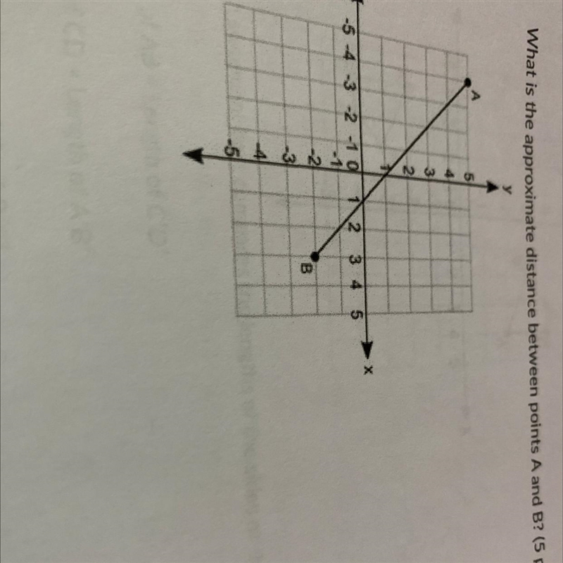 R What is the approximate distance between points A and B7 (5 points) + -5-4-3-2-10 2 34 -2 B-example-1