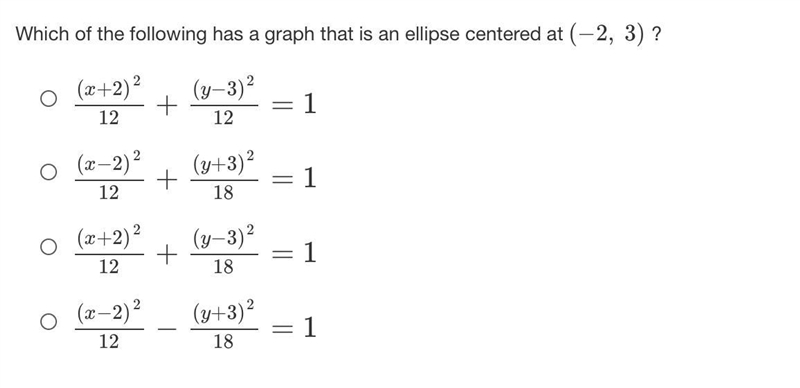 Which of the following has a graph that is an ellipse centered at (−2, 3)-example-1