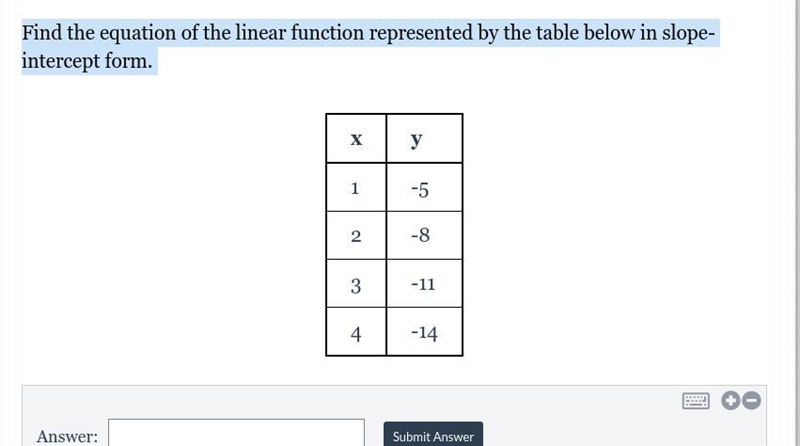 negatives and positives are a problem. Find the equation of the linear function represented-example-1