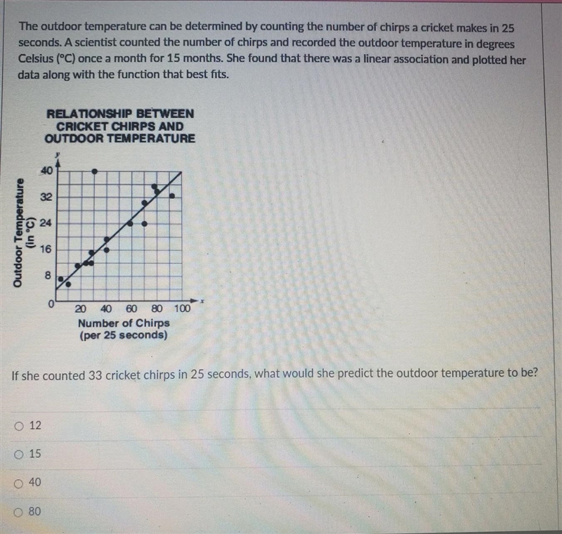 I need help with this. can you help me find the answer please?-example-1