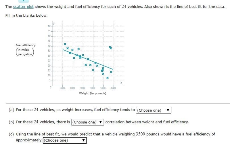 Scatterplots & correlation (need help with C)22 gallons, 24 gallons, 27gallons-example-1