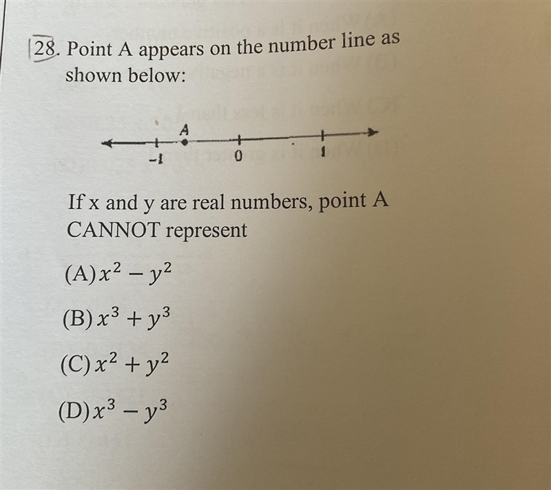 Point A appears on the number line as shown below:-example-1