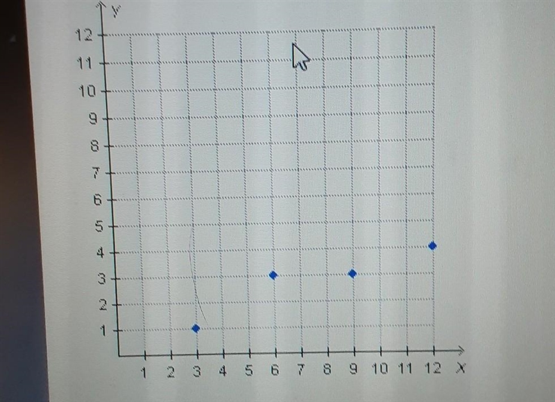 Help plz Which ratio is not equivalent to the others, 3 to 1 6 to 3 9 to 3 12 to 4​-example-1