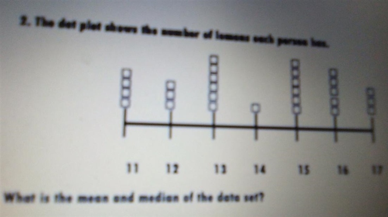 What is the mean and median of the data set-example-1