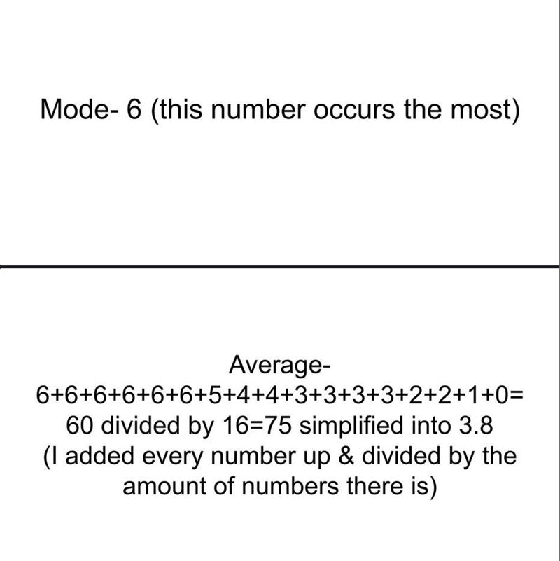 I need to find the standard deviation of these numbers-example-1