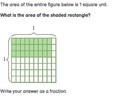 Can anyone help me? I don't know the answer.-example-1