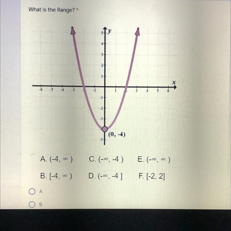 HELP URGENT …What is the range ? (also if you can, can you help with my other asked-example-1