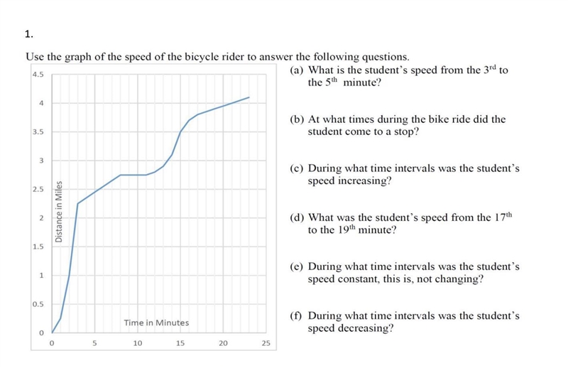 a. what is the students speed from the 3rd to 5th minute?b. at what times during the-example-1