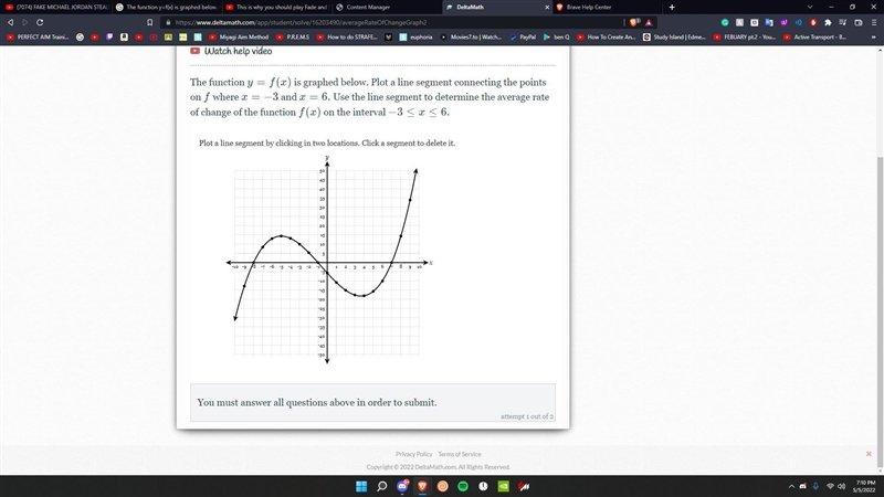 The function y=f(x) is graphed below. Plot a line segment connecting the points on-example-1