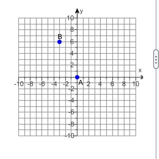 Use the map shown below to find the distance between cities A and B to the nearest-example-1