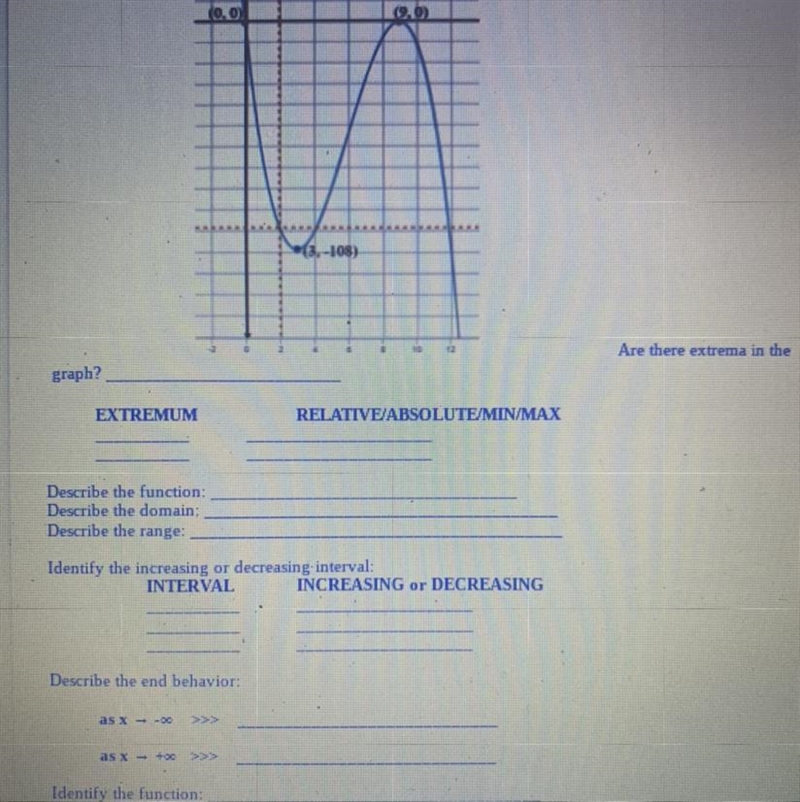 End Behavior of Polynomials Functions Identify each characteristic for the graph of-example-1