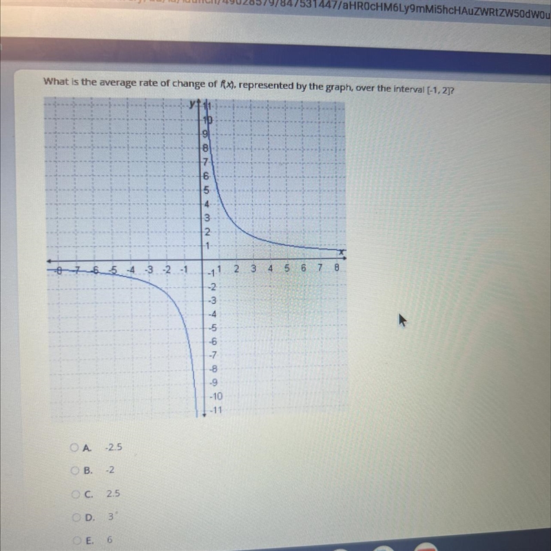 What is the average rate of change of f(x), represented by the graph , over the interval-example-1