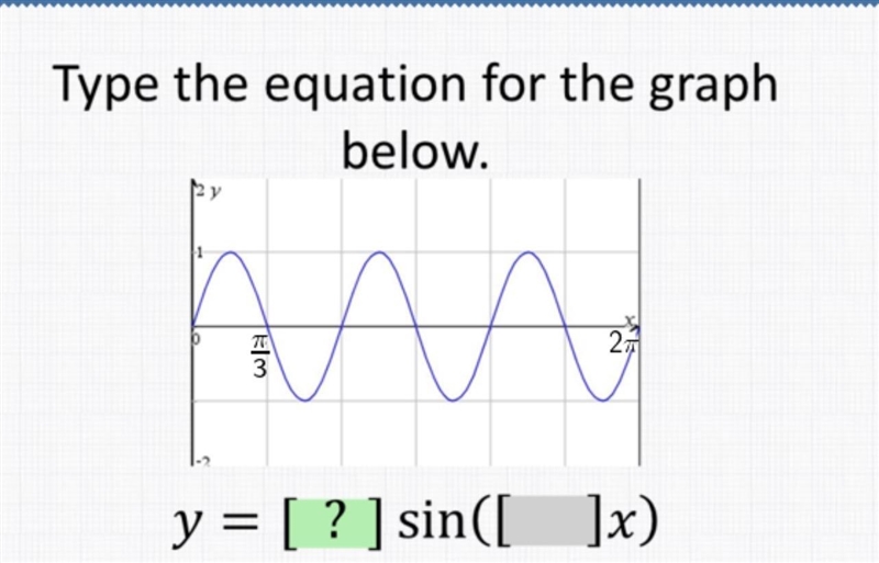 Type the equation for the graphbelow.Pi/3 2piy = [?] sin([ ]x)-example-1