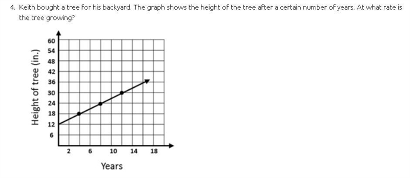 What is the answer? to this ss listed below?-example-1