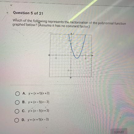 L Pretest: Unit 2Question 5 of 21Which of the following represents the factorization-example-1