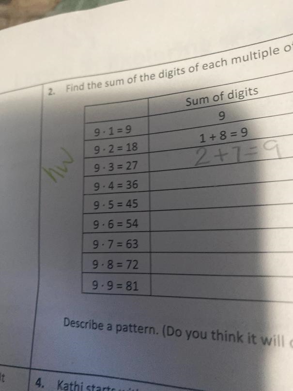 Find the sum of digits of each multiple of 99.1 =9 99.2=18 1+8 =99.3=279.4=36-example-1