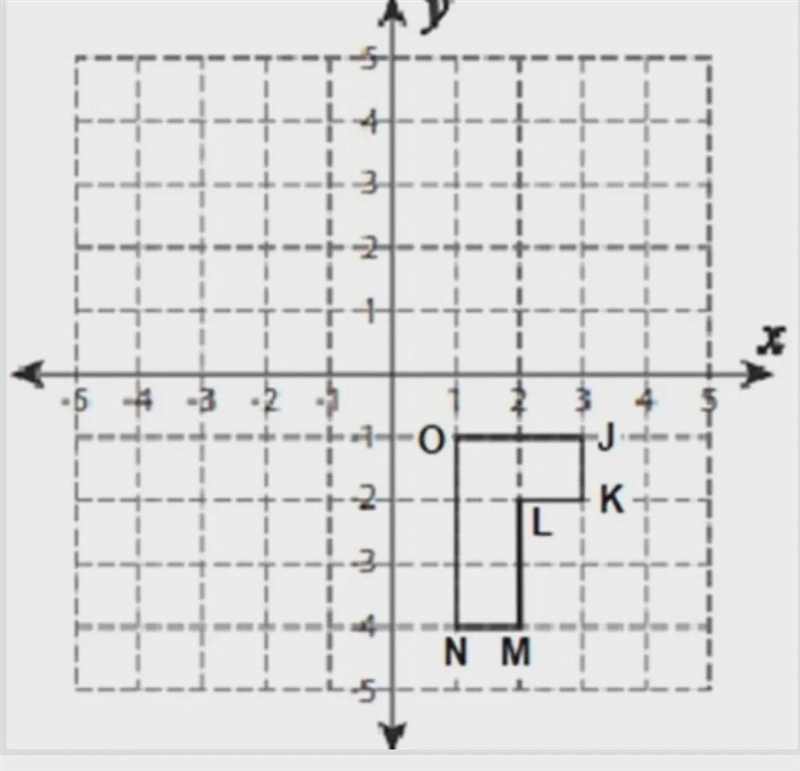 What are the coordinates of the vertices? Remember to write them inside parenthesis-example-1