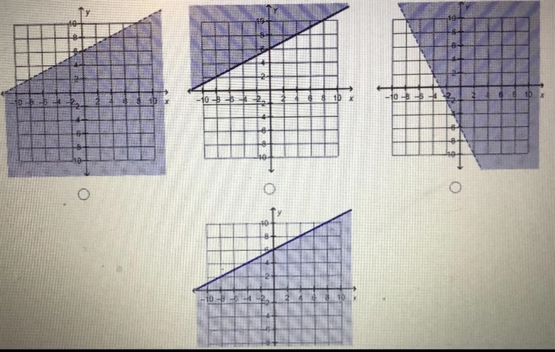 Which is the graph of the linear equality x-2y>-12?-example-1