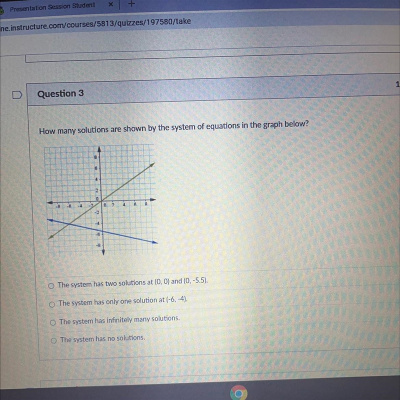 How many solutions are shown by the system of equations in the graph below ?-example-1