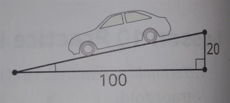 The maximum safe incline for the ramp is 8.5 degrees. Is this ramp safe?-example-1